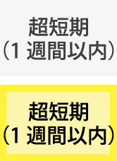 超短期(1週間以内)